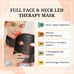 14™ Silicone Face & Neck Photon Rejuvenation Mask – Bendable, Portable & Skin-Fitting