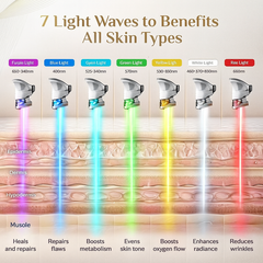 14™ Silicone Face & Neck Photon Rejuvenation Mask – Bendable, Portable & Skin-Fitting